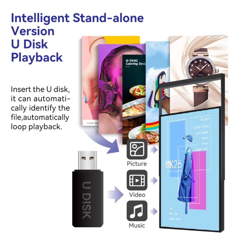 Why Digital Window Display Technology Redefines Storefront Communication