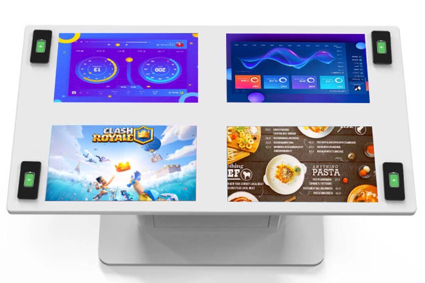 The Future of Digital Signage: Data and Personalization