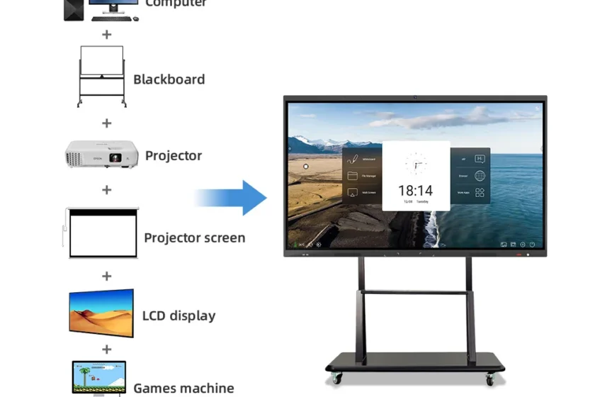 how lcd display works