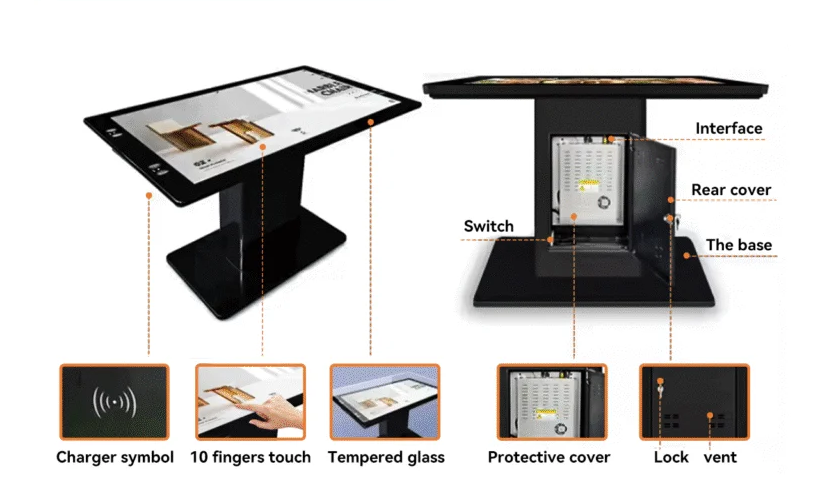 Multi-touch gaming display