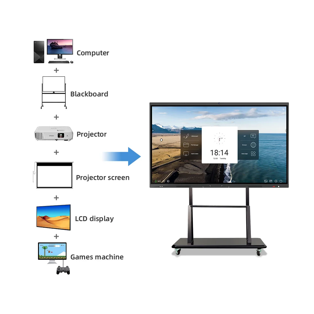 Smart conference whiteboard_1