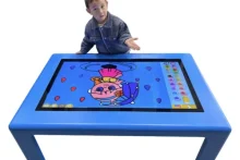 digital signage in education
